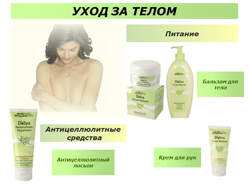 УХОД ЗА ТЕЛОМ  Крем для рук   Бальзам для тела  